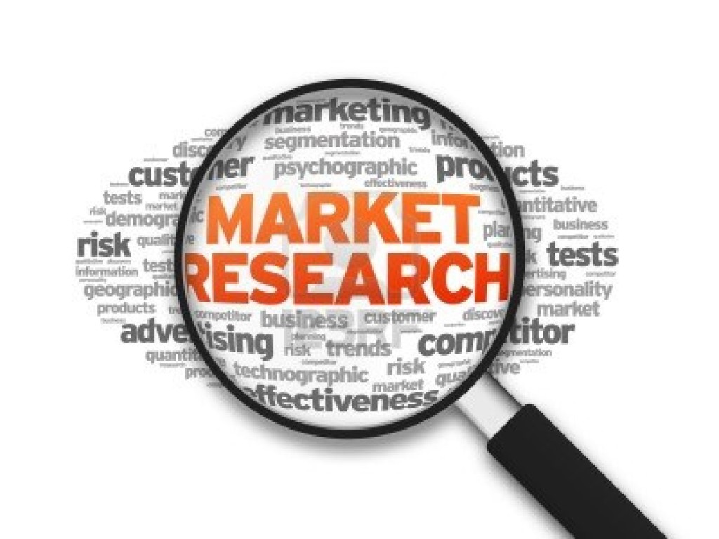 How to Do Market Research The Basics - Brilliant Directories